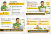 do amazon private label product research, sourcing, branding, and launch