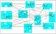 design ccna packet tracer lab projects and topology