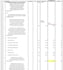 prepare boq and construction cost estimation professionally