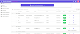 develop erp system modules and rest API using dotnet core