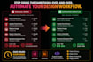 automate your adobe indesign and illustrator workflow