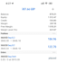 code expert advisor, forex trading bot, mt5 forex bot, mt4 forex bot, indicator