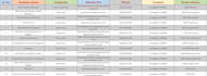 do web research and email list building