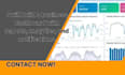 build a business dashboard with reports, analytics, and notifications