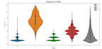 do python data analysis, machine learning modeling, and data science projects