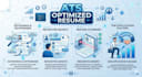 write an ats optimized resume that gets noticed by recruiters