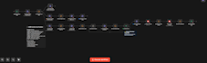 build a faceless youtube automation system with ai videos
