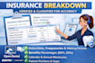 do dental insurance verification and breakdown for your dental office