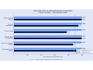 provide technical legal shielding and asset reporting