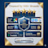 rate or test your app to playstore