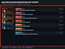 do web application penetration testing and security audit