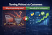 optimize your ecommerce conversion rate based on data