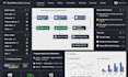 setup gohighlevel ghl docusign pandadoc dropbox sign esign contracts automation