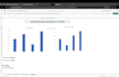 excel data analysis dashboard and charts