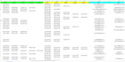 skip tracing for real estate home owners and llc