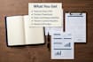 write professional sops and process documentation for your business