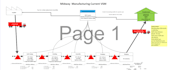 write project charters and reports for engineering projects