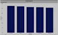 be creating a marketing performance dashboard
