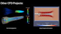 perform professional cfd and fea simulations using ansys fluent and openfoam