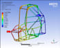 perform fea structural analysis