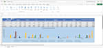 do professional excel pivot tables charts and dashboards