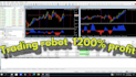 build forex trading bot, forex ea, forex bot, trading bot, forex trading robot