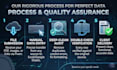 provide manual data entry and professional data cleaning