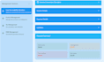create brd, frd, and user stories for your product