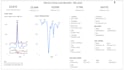 automate your manufacturing operations, inventory, and reporting systems