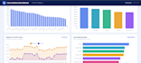 build a custom google sheets dashboard with KPI tracking