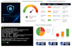 perform a website security scan