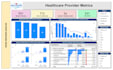 build professional and interactive power bi dashboards