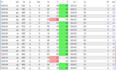 build custom ea for automated forex trading
