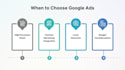 do professional google ads campaign setup and management