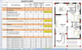 do construction estimate material takeoff cost estimation