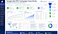 setup profitable google ads, ppc, sem campaigns, geo targeting, ad copy adword