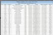 do b2b lead generation, data entry, and web research