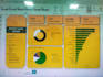make powerbi dashboard of cleaned excel data