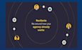create saas explainer video, software explainer, product demo, motion graphics