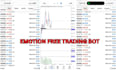 develop profitable forex trading bot, forex trading bot, forex ea, forex bot