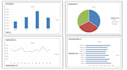analyze your sales data and create an excel dashboard