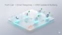 build n8n voice ai agents with vapi, retell, twilio integration