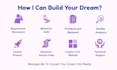 build websites as full stack reactjs frontend developer
