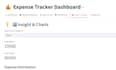 fix bugs and errors in your python or sql code