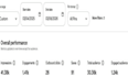 do lifetime pinterest promotion 30k impressions