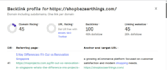 build high authority SEO backlinks and dofollow links
