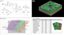 do pcb design, pcb circuit, schematic, pcb layout, fabrication gerber and bom