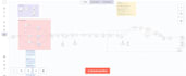 build complex n8n workflow in mean and less time
