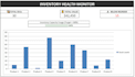 build custom excel dashboards and business trackers
