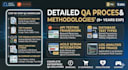 provide expert QA manual testing, API validation, and sql data testing